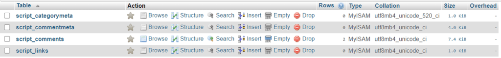 wp_categorymeta Table Doesn’t Exists error